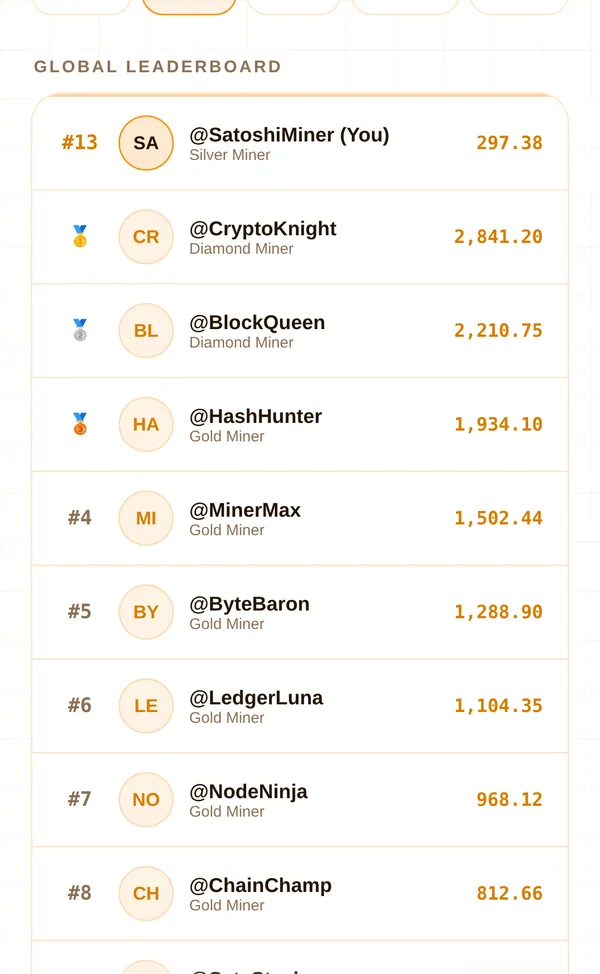Global leaderboard listing miners by balance